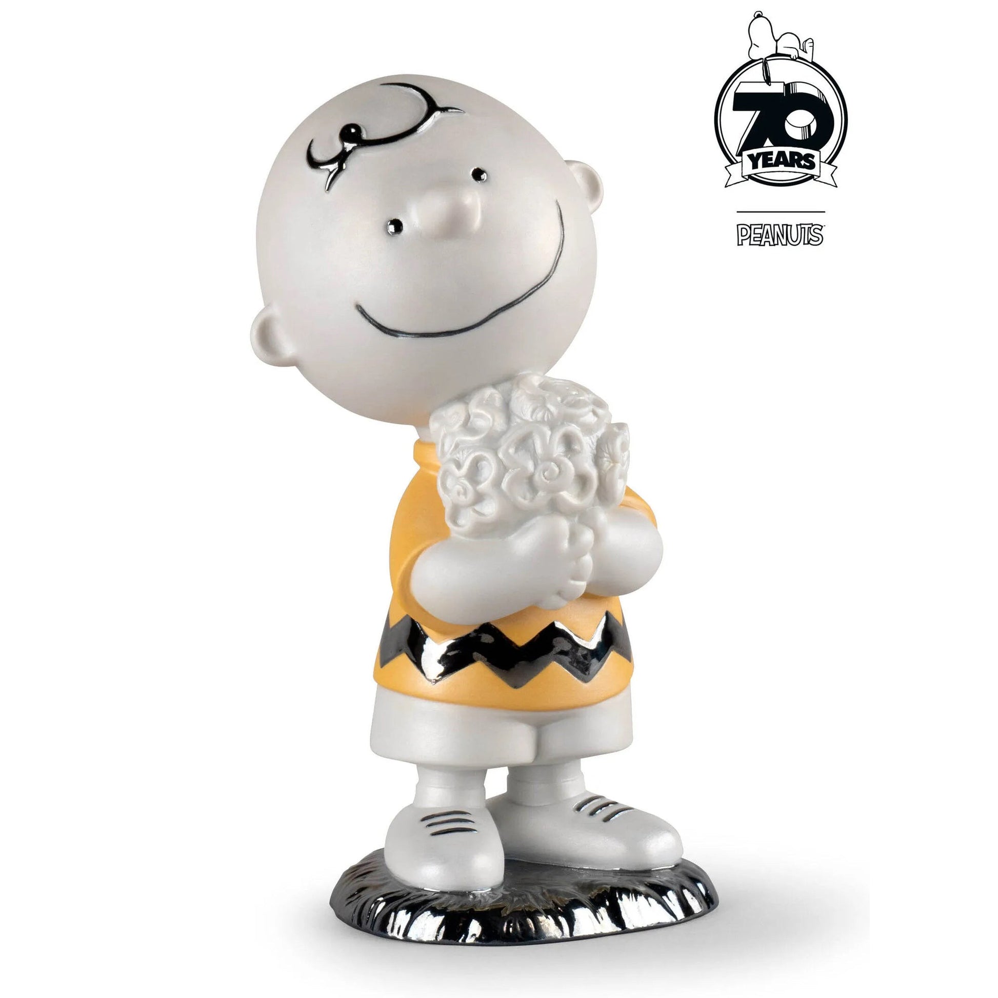 Lladro Charlie Brown-Goviers